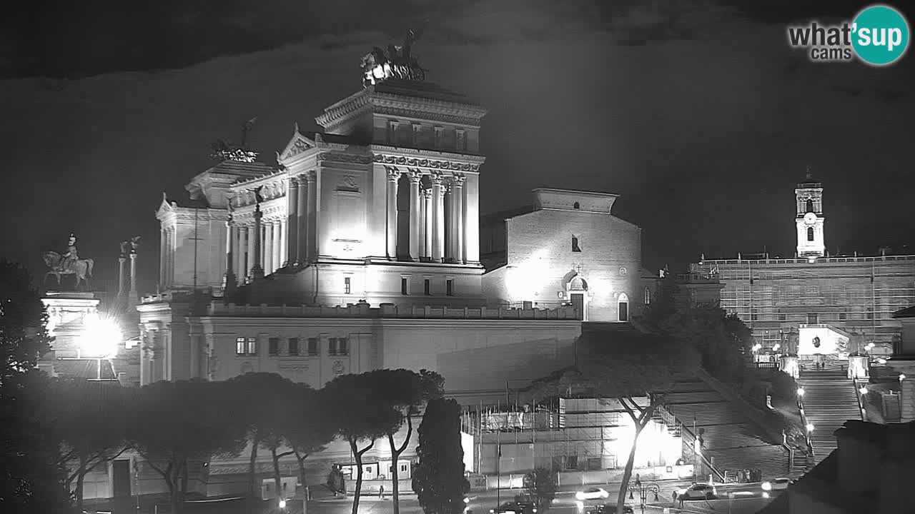Rom Webcam – Vittoriano – Altar des Vaterlands