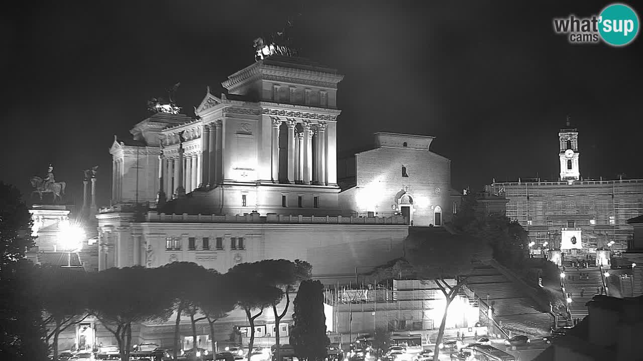 Rom Webcam – Vittoriano – Altar des Vaterlands