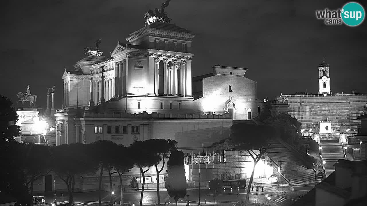 Rim Spletna kamera – Vittoriano – Oltar domovine