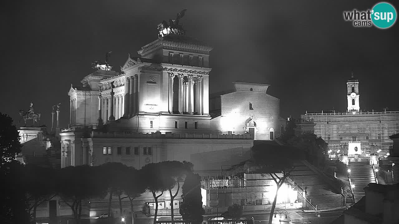 Rome Livecam – Vittoriano webcam – Autel de La Patrie