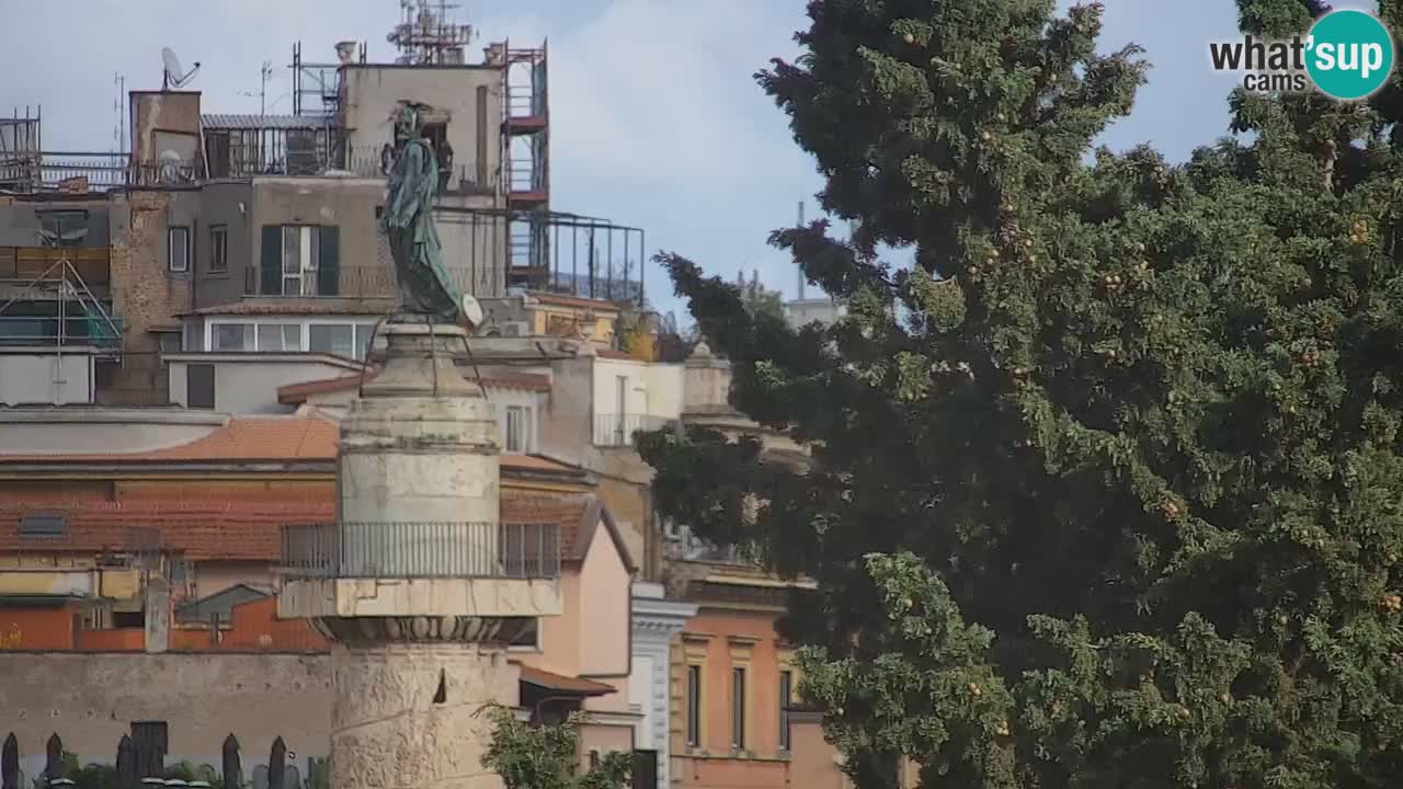 Rome Livecam – Vittoriano webcam – Altare della Patria