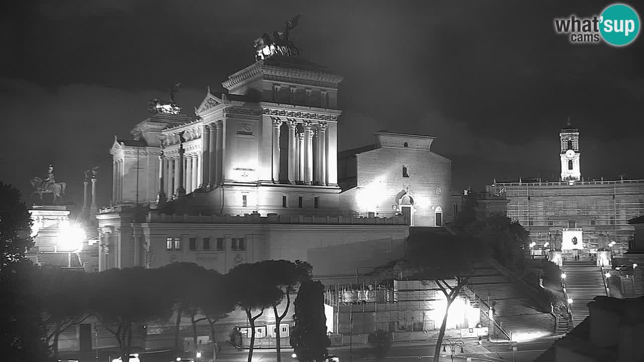 Rom Webcam – Vittoriano – Altar des Vaterlands