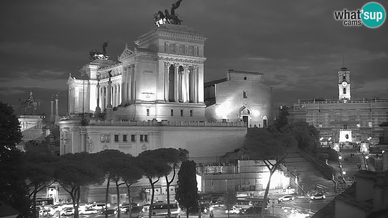 Rom Webcam – Vittoriano – Altar des Vaterlands
