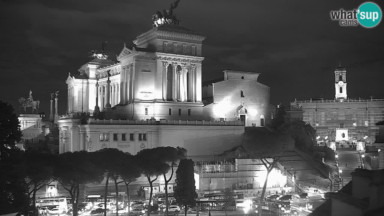 Rom Webcam – Vittoriano – Altar des Vaterlands
