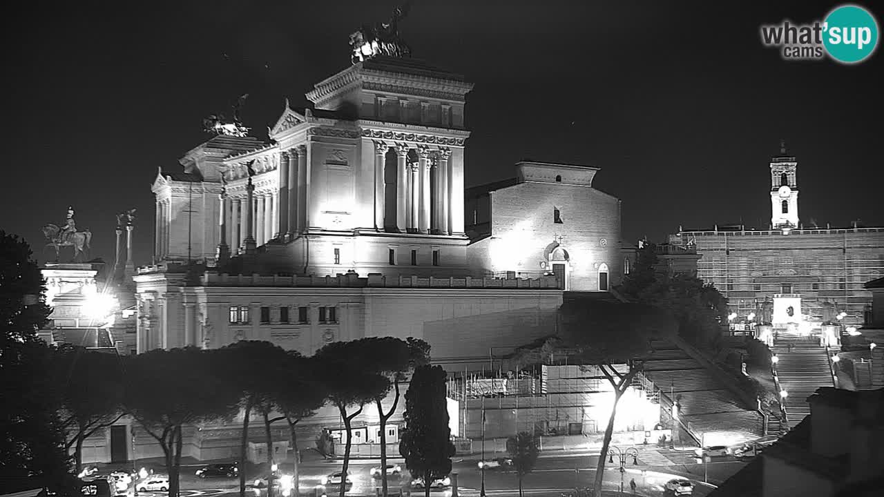 Rome Livecam – Vittoriano webcam – Autel de La Patrie