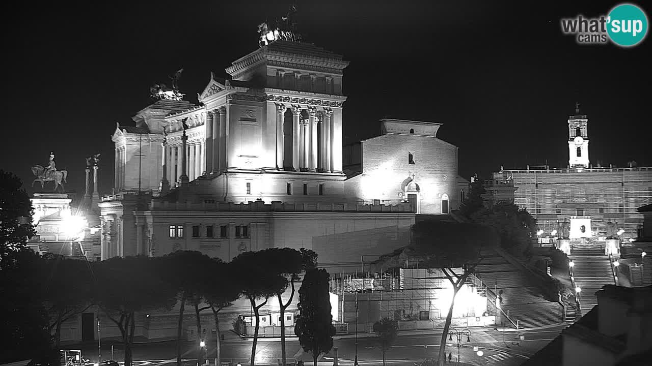 Rome Livecam – Vittoriano webcam – Altare della Patria