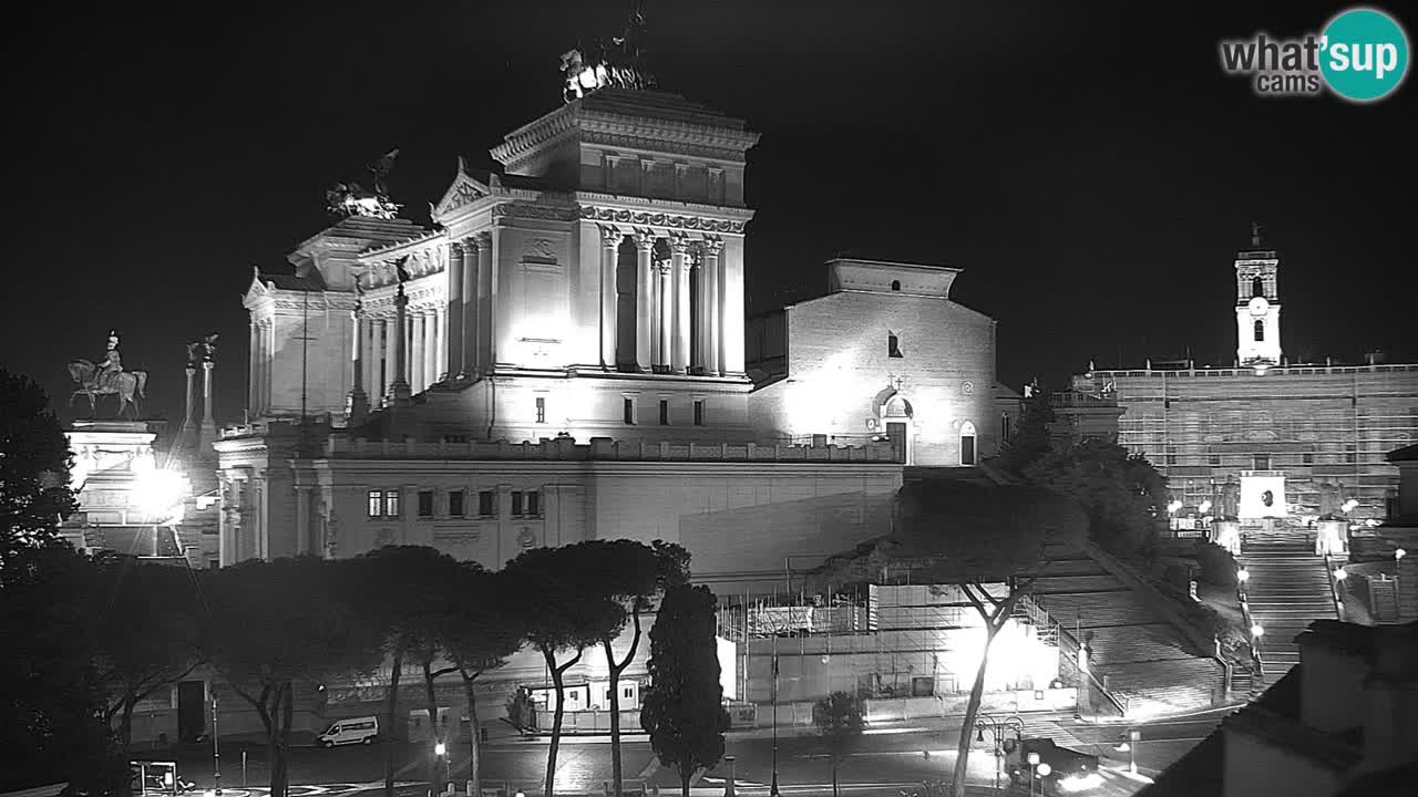 Rome Livecam – Vittoriano webcam – Autel de La Patrie