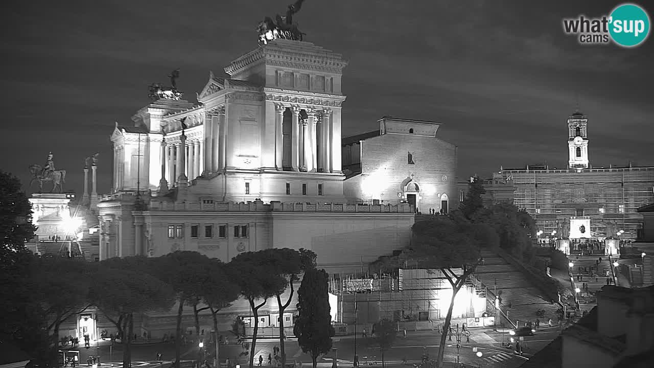 Rome Livecam – Vittoriano webcam – Autel de La Patrie