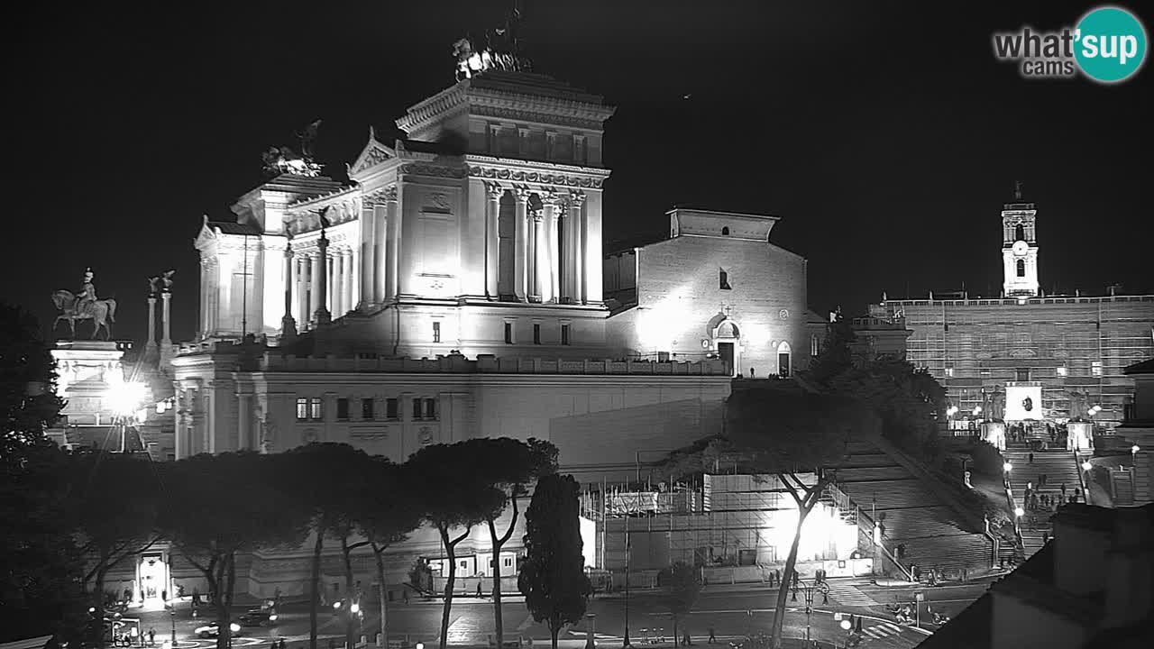 Rome Livecam – Vittoriano webcam – Autel de La Patrie