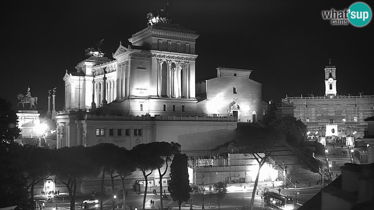 Rome Livecam – Vittoriano webcam – Autel de La Patrie