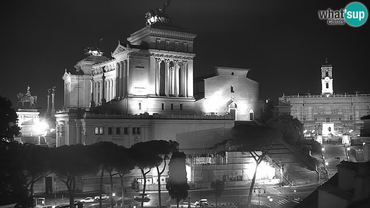 Rome Livecam – Vittoriano webcam – Autel de La Patrie
