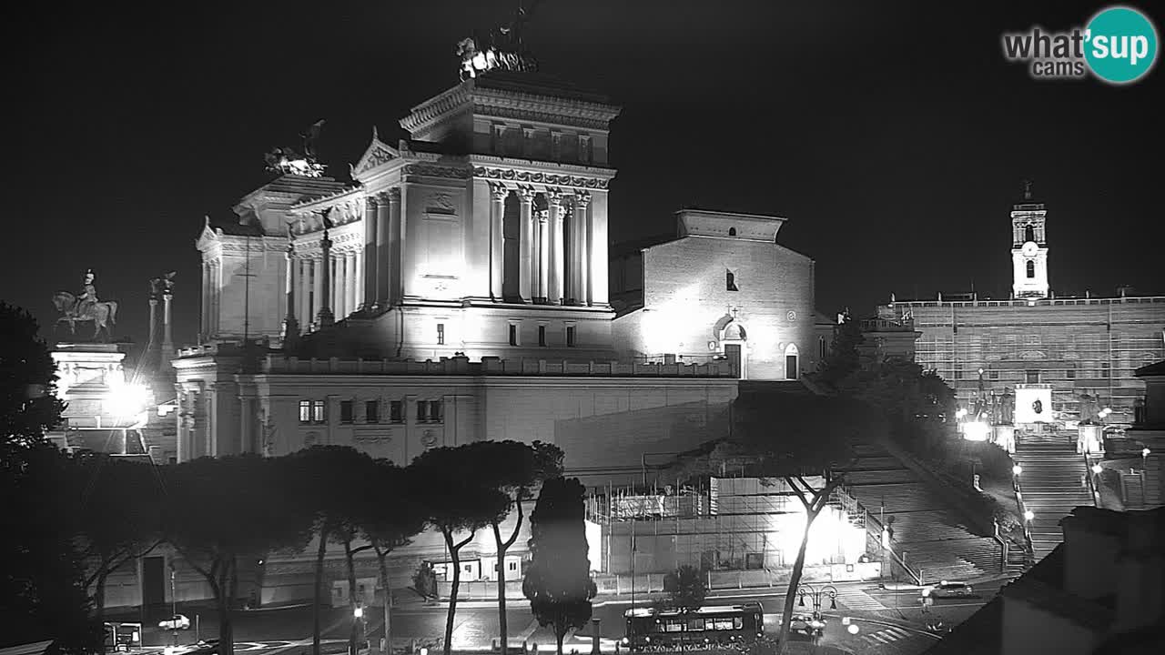 Rom Webcam – Vittoriano – Altar des Vaterlands