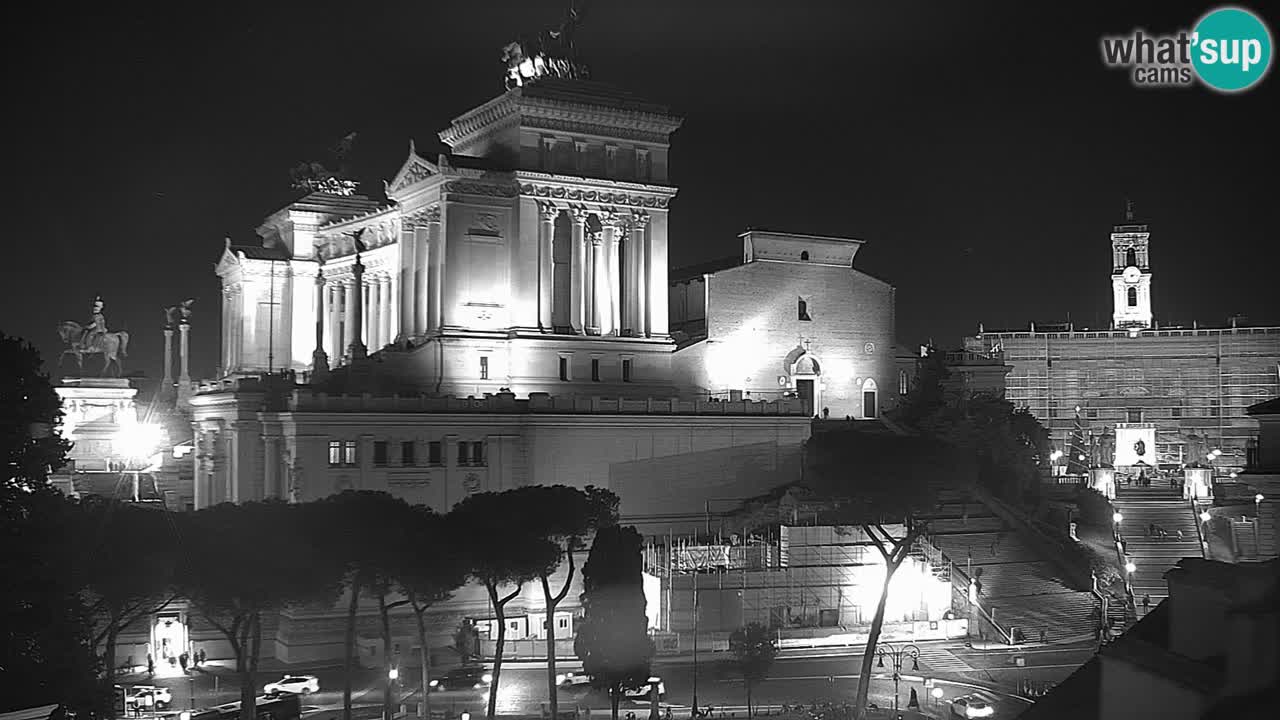 Rome Livecam – Vittoriano webcam – Autel de La Patrie