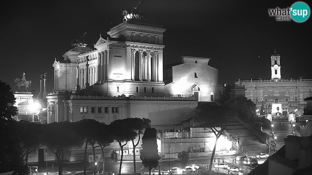 Rom Webcam – Vittoriano – Altar des Vaterlands