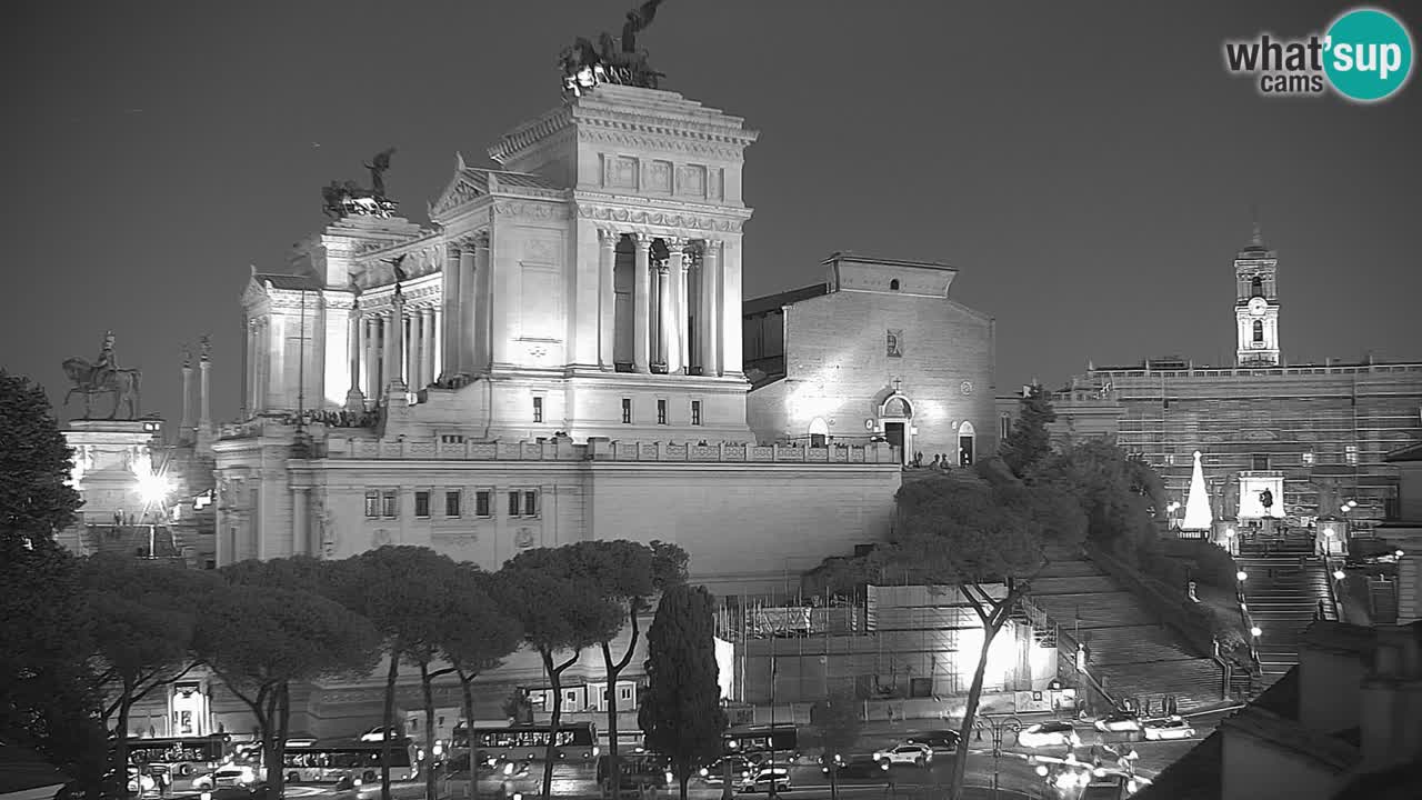 Rome Livecam – Vittoriano webcam – Autel de La Patrie