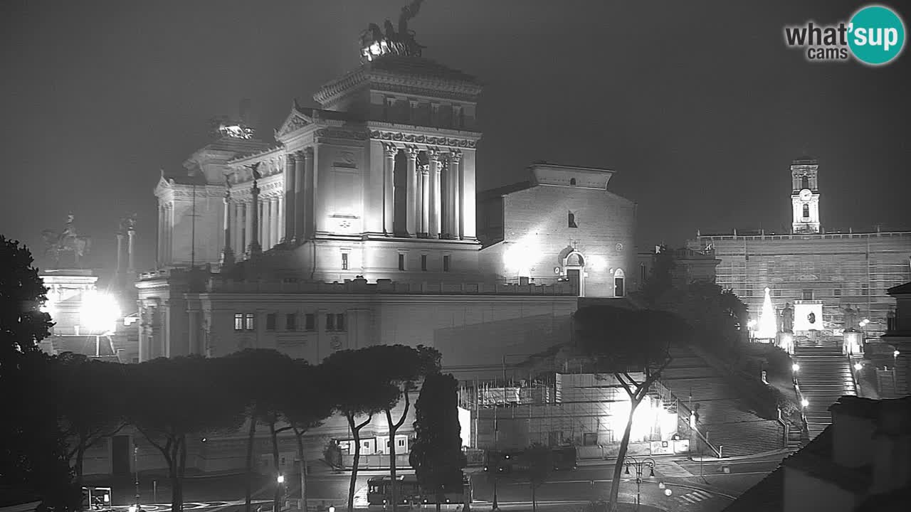 Rome Livecam – Vittoriano webcam – Autel de La Patrie