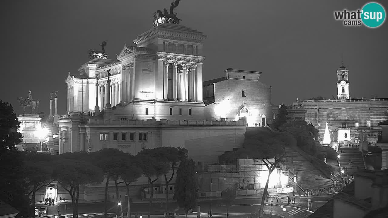 Rom Webcam – Vittoriano – Altar des Vaterlands