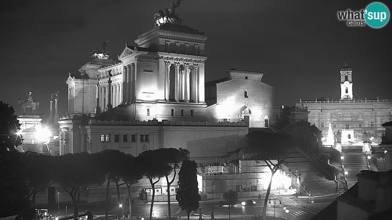 Rom Webcam – Vittoriano – Altar des Vaterlands