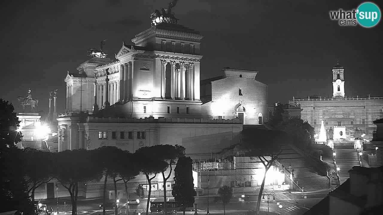 Rome Livecam – Vittoriano webcam – Autel de La Patrie