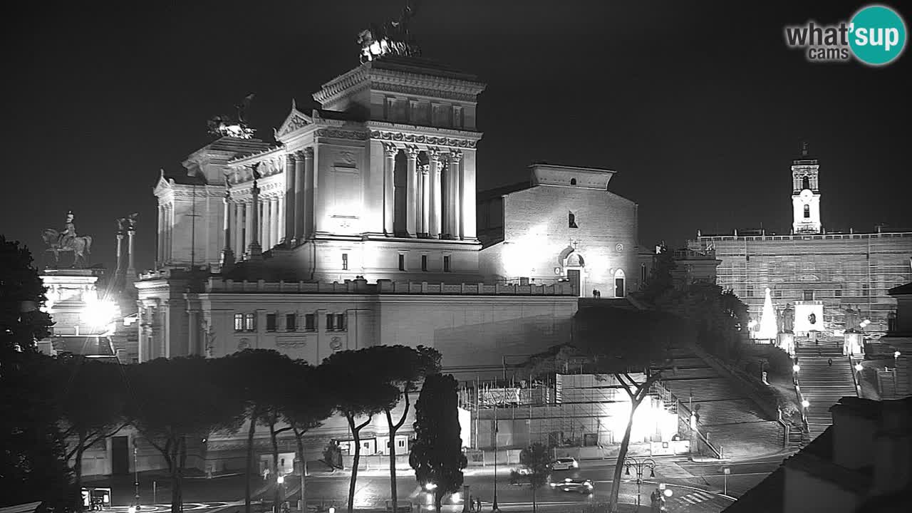 Rome Livecam – Vittoriano webcam – Autel de La Patrie