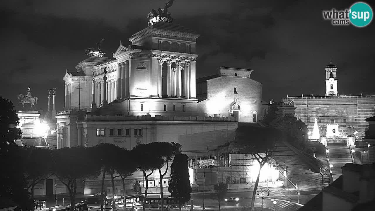 Rome Livecam – Vittoriano webcam – Autel de La Patrie