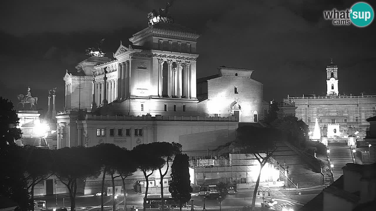Rome Livecam – Vittoriano webcam – Autel de La Patrie