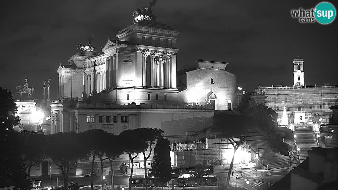 Rome Livecam – Vittoriano webcam – Autel de La Patrie