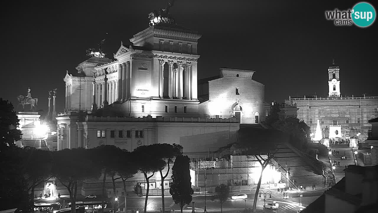 Rom Webcam – Vittoriano – Altar des Vaterlands