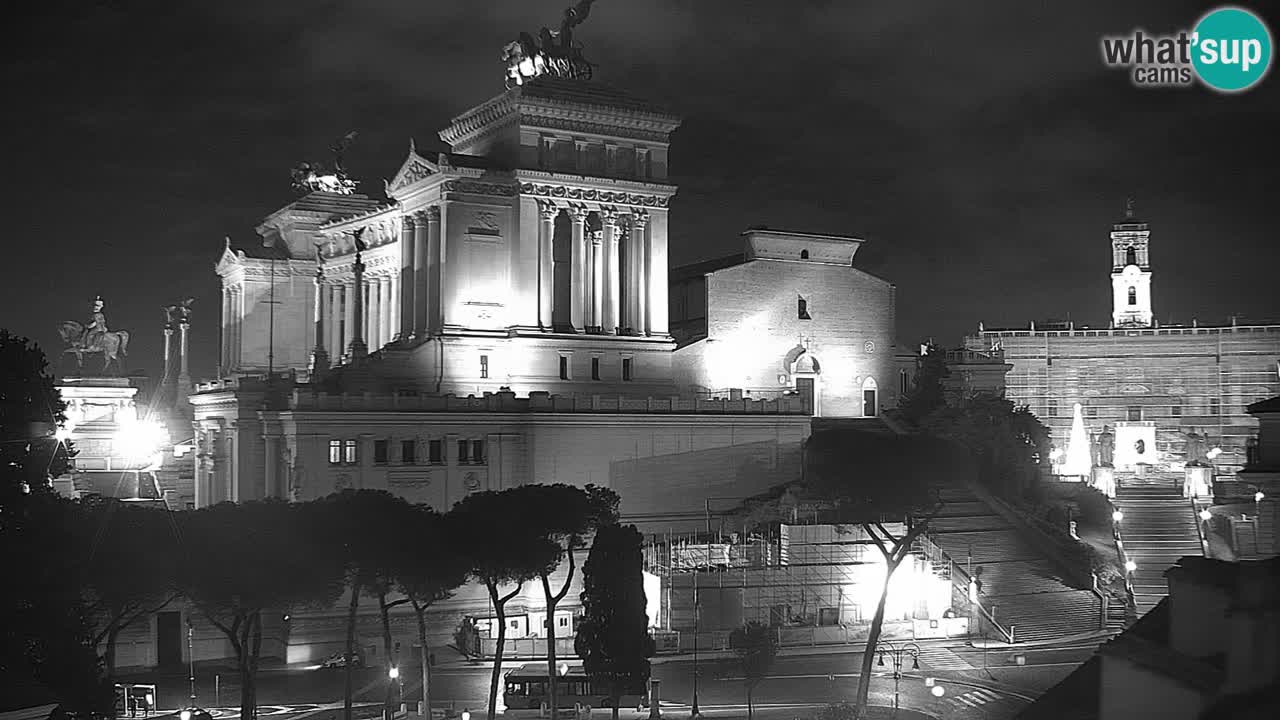 Rome Livecam – Vittoriano webcam – Autel de La Patrie