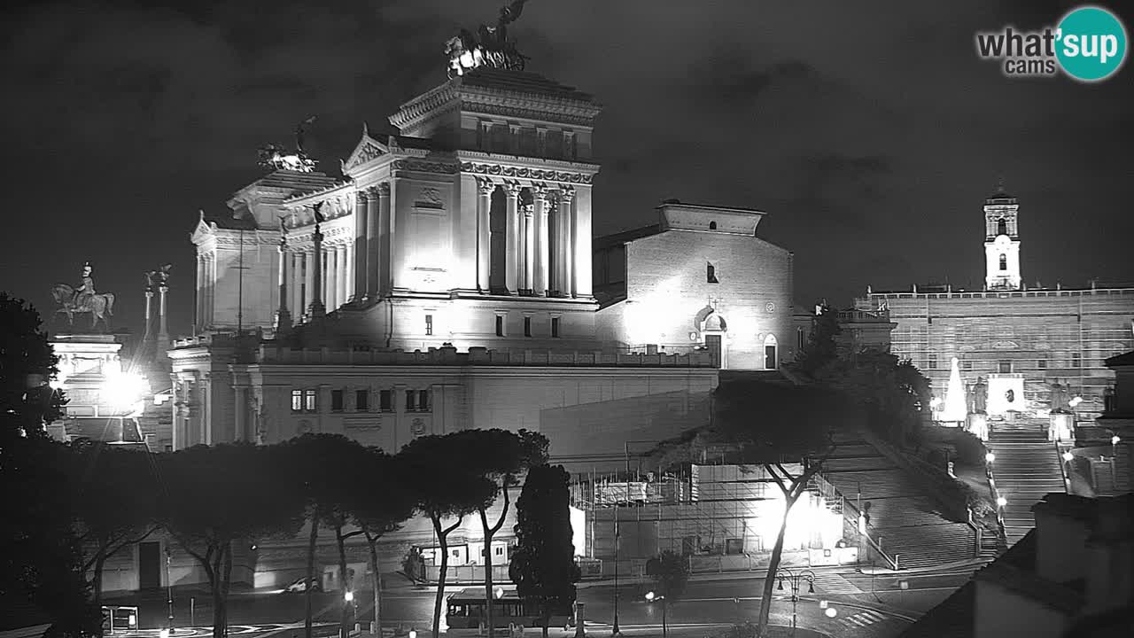 Rom Webcam – Vittoriano – Altar des Vaterlands