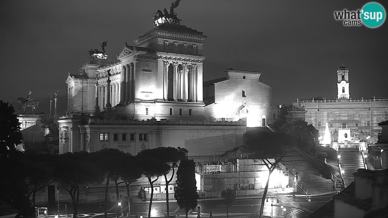 Rome Livecam – Vittoriano webcam – Autel de La Patrie