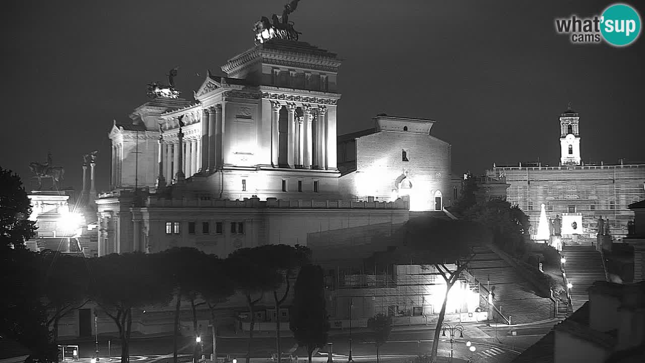 Rom Webcam – Vittoriano – Altar des Vaterlands