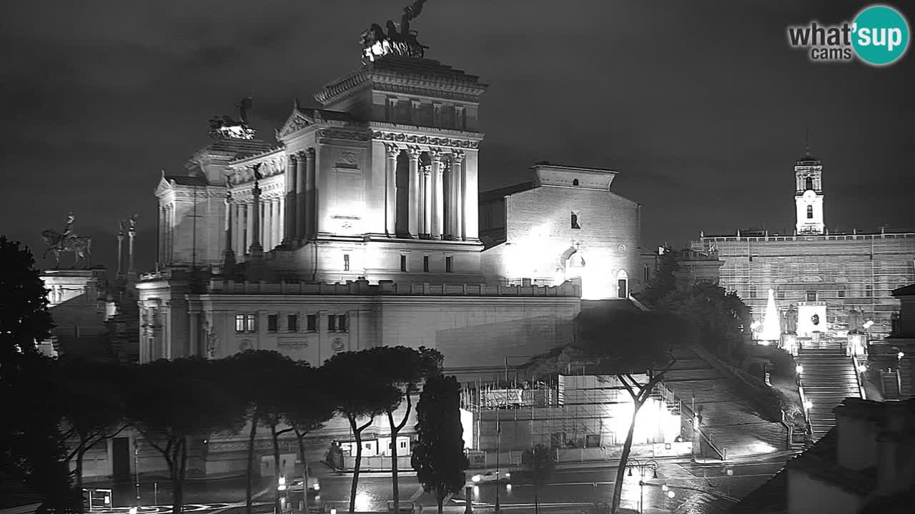 Rom Webcam – Vittoriano – Altar des Vaterlands