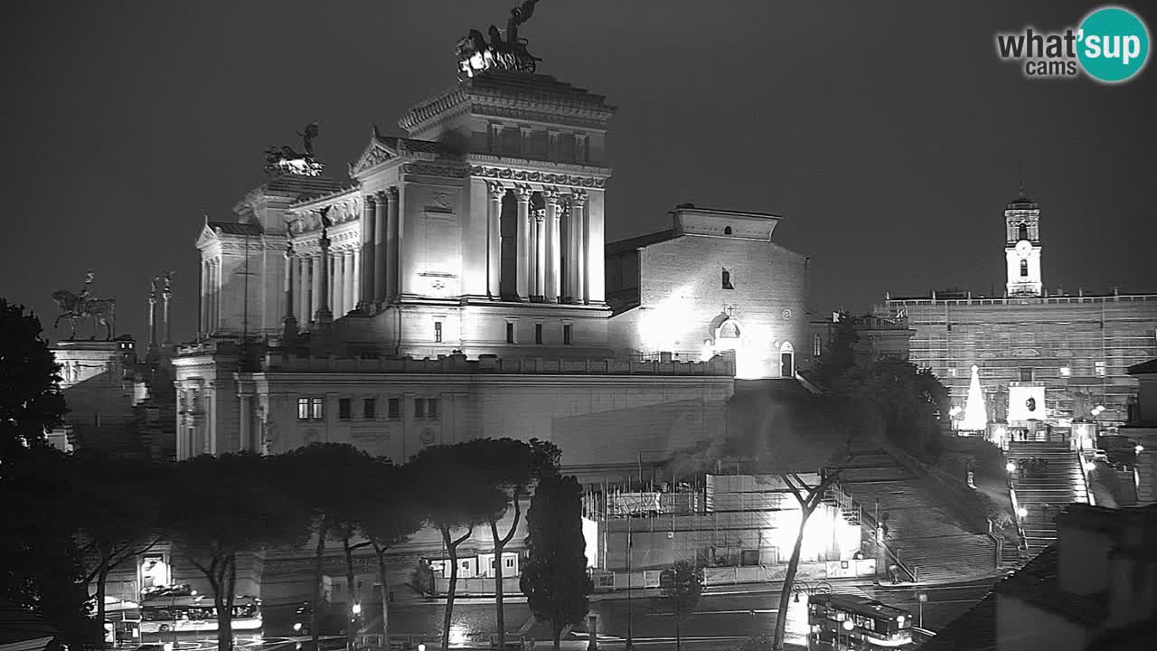 Rome Livecam – Vittoriano webcam – Autel de La Patrie