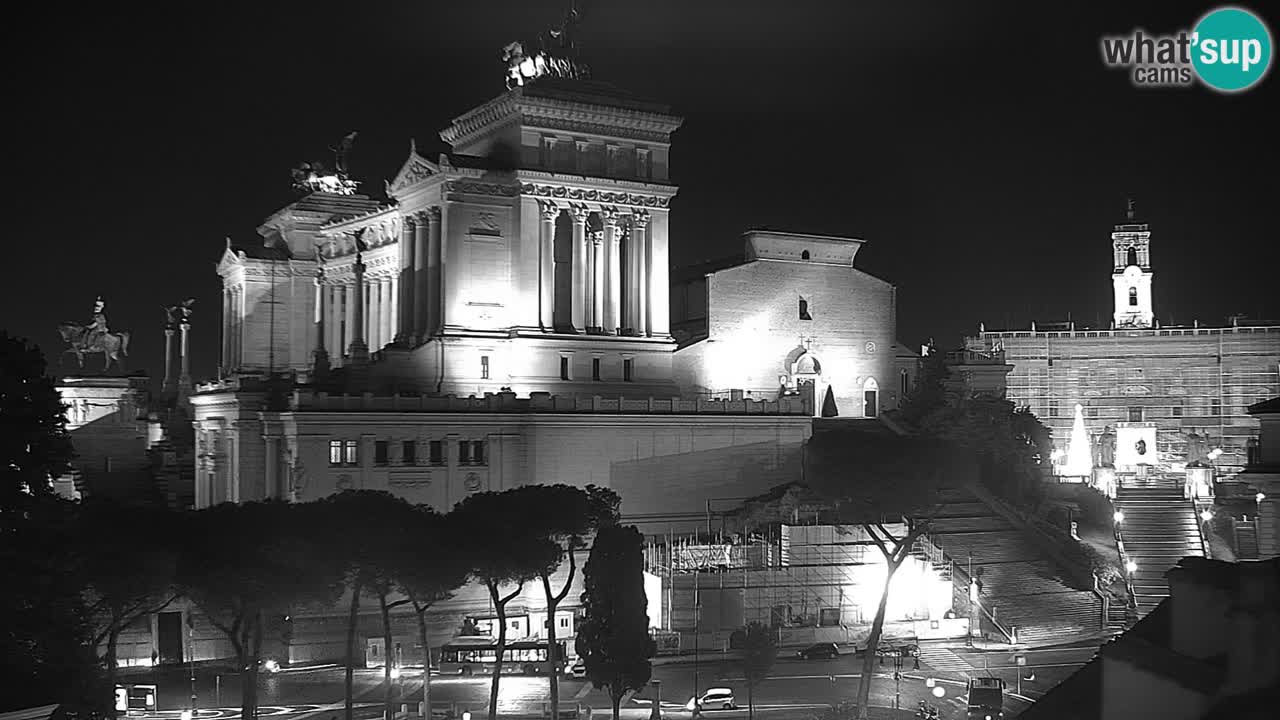 Rome Livecam – Vittoriano webcam – Altare della Patria