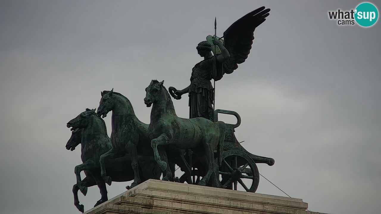 Roma Camera en vivo – Vittoriano webcam – Altare della Patria