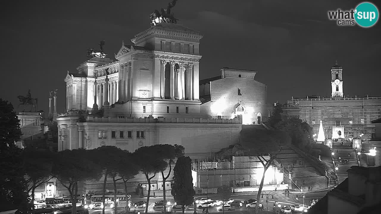 Rom Webcam – Vittoriano – Altar des Vaterlands