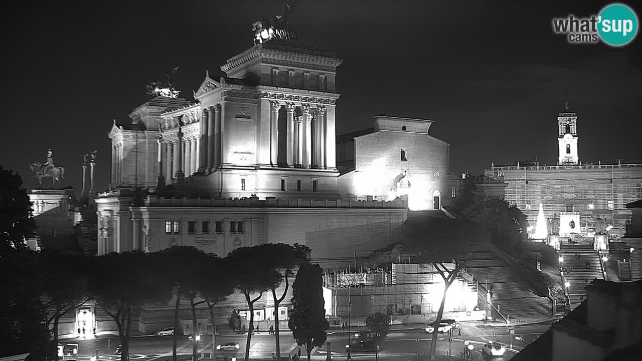 Rom Webcam – Vittoriano – Altar des Vaterlands