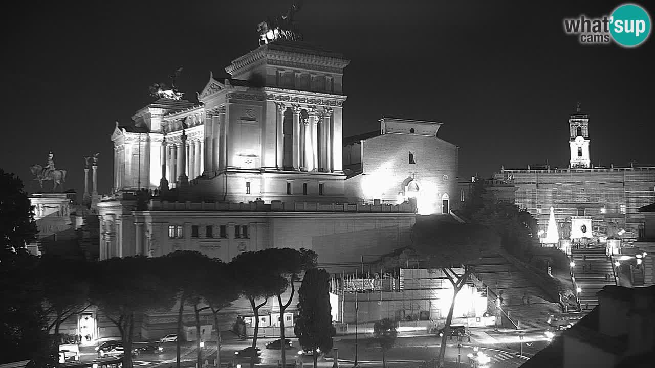 Rim Spletna kamera – Vittoriano – Oltar domovine