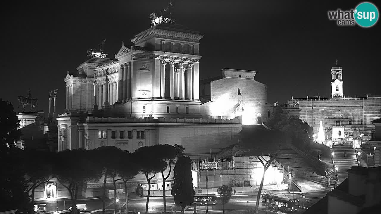 Rim Web kamera – Vittoriano – Altare della patria