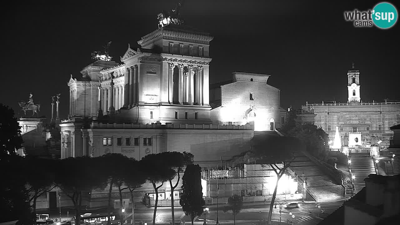 Rome Livecam – Vittoriano webcam – Autel de La Patrie