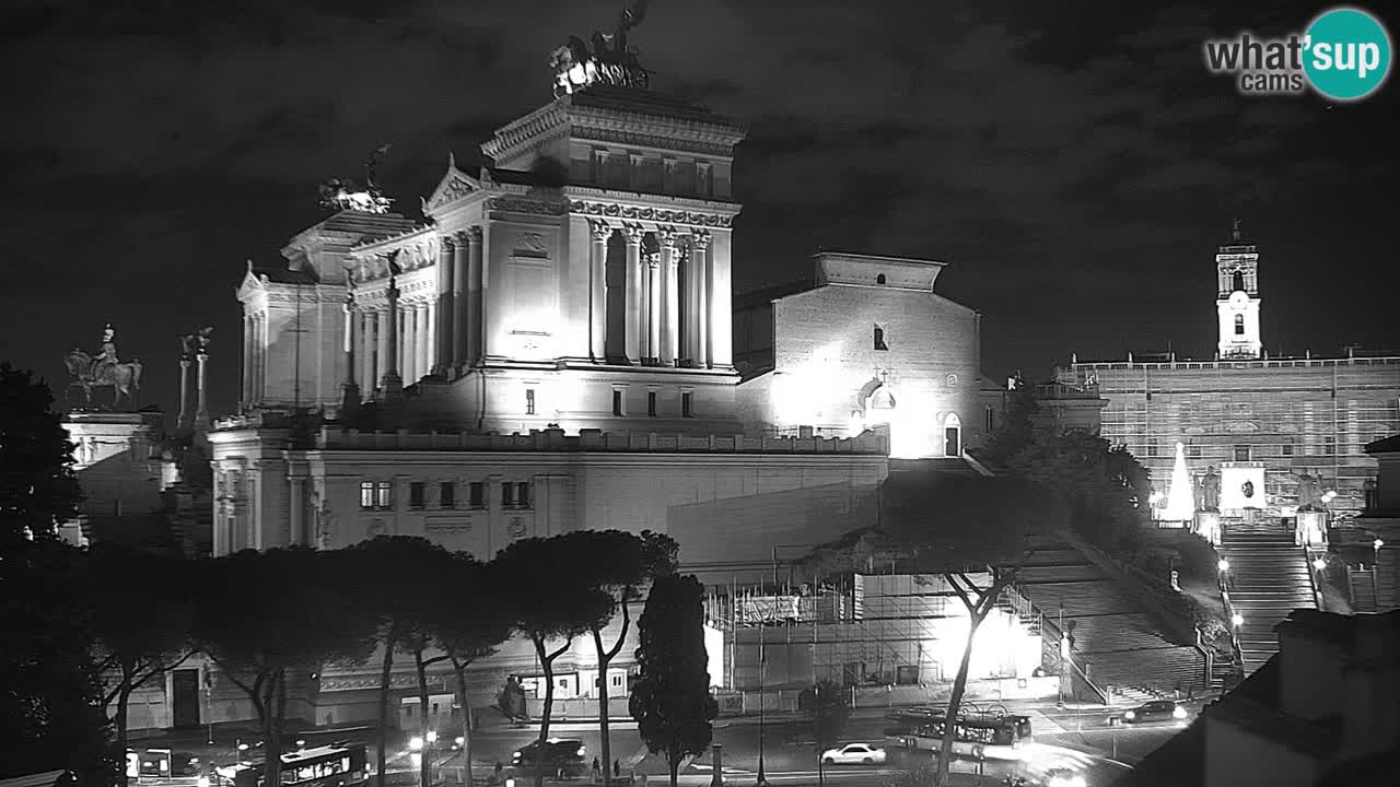 Roma Camera en vivo – Vittoriano webcam – Altare della Patria