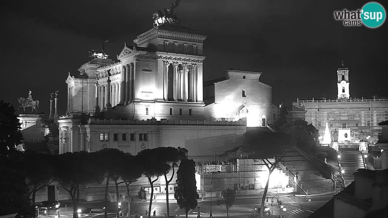 Rome Livecam – Vittoriano webcam – Autel de La Patrie