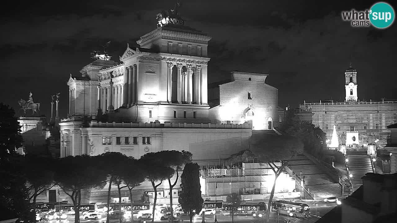 Rim Web kamera – Vittoriano – Altare della patria