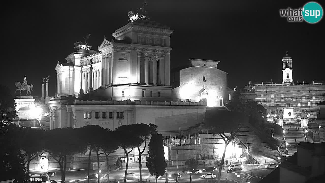 Rom Webcam – Vittoriano – Altar des Vaterlands