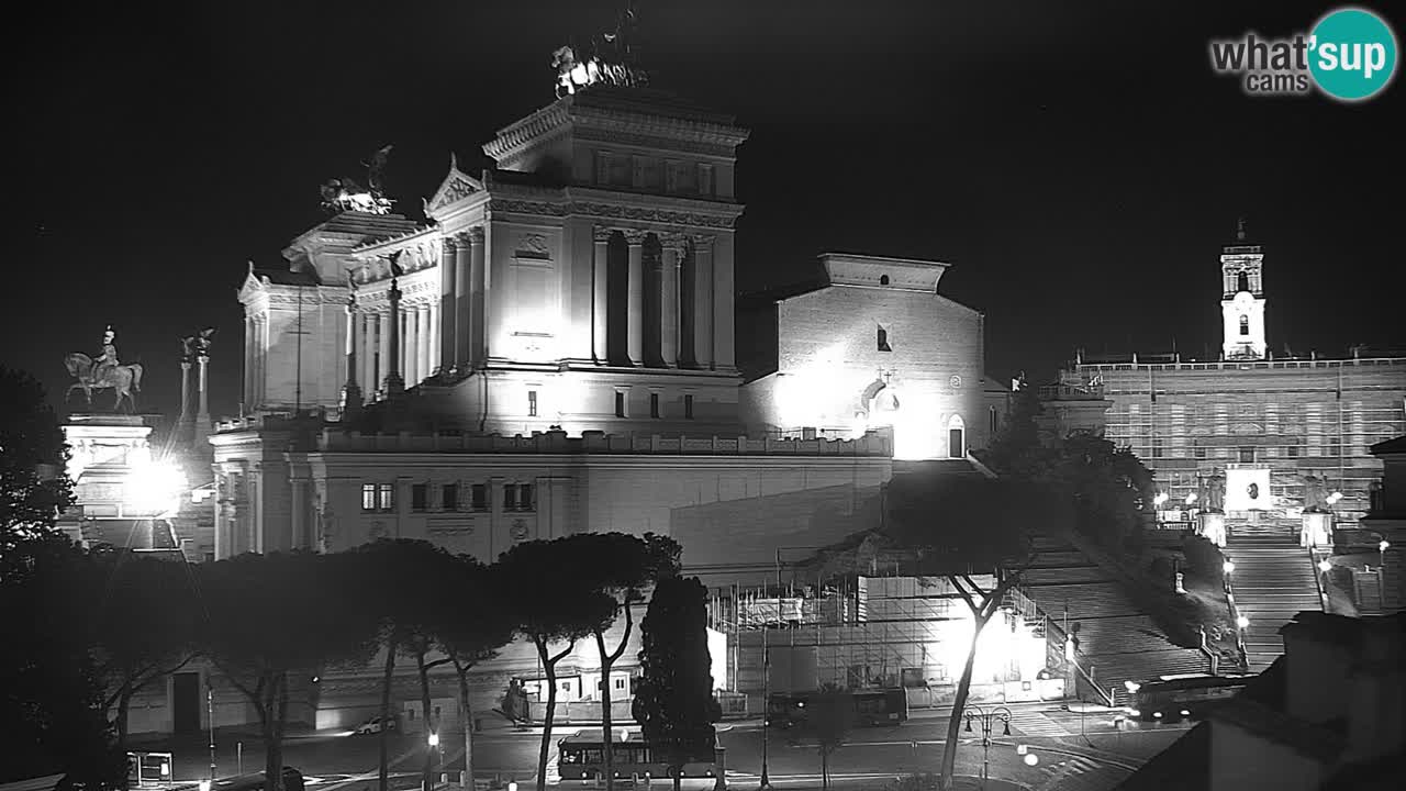 Rom Webcam – Vittoriano – Altar des Vaterlands