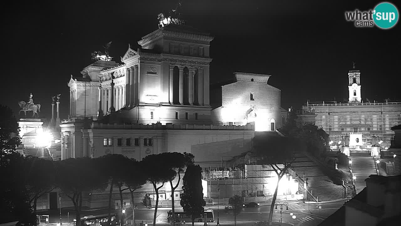 Rom Webcam – Vittoriano – Altar des Vaterlands