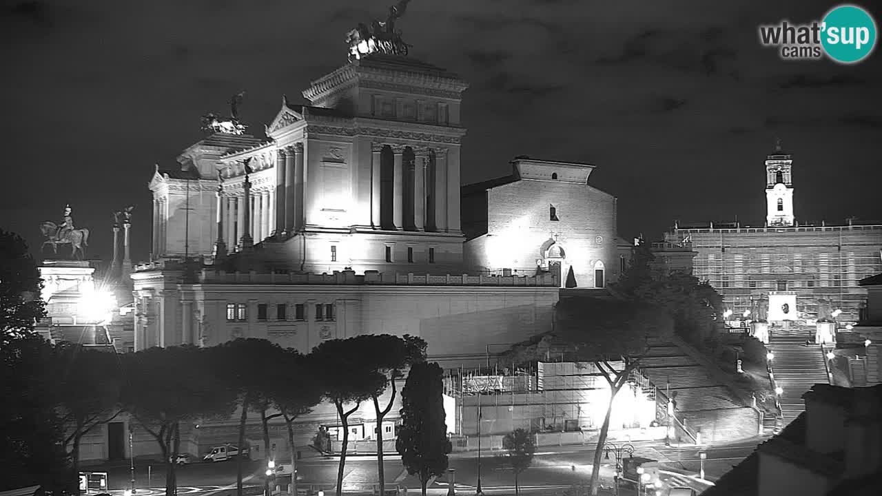 Rom Webcam – Vittoriano – Altar des Vaterlands