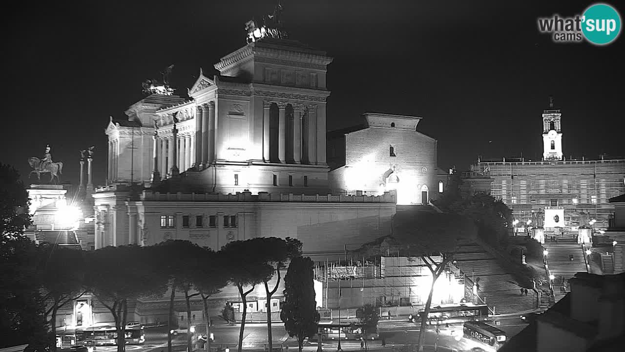 Rome Livecam – Vittoriano webcam – Autel de La Patrie