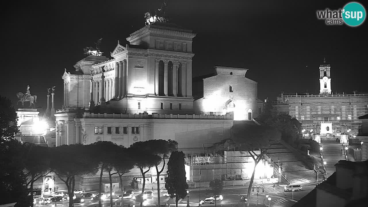 Rome Livecam – Vittoriano webcam – Autel de La Patrie